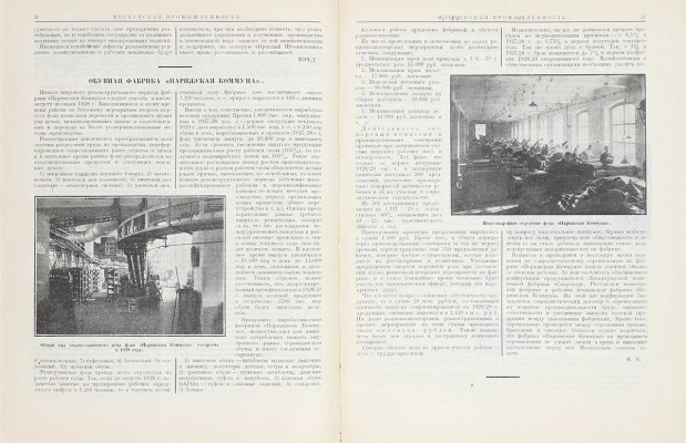 [Годовой комплект]. Московская промышленность. Технико-экономический журнал / Под ред. И.Д. Бурылина, Ф.А. Колесникова, Б.О. Норкина. 1929. № 1–12. М.: Изд. МСНХ, 1929.